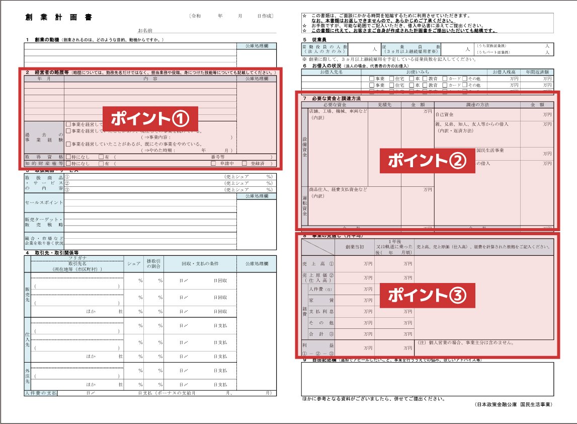 飲食店が融資を受けるために必要な「事業計画書」の書き方とポイント