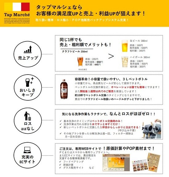 連載企画】 全国各地で続々導入！クラフトビール提供サービス「タップ・マルシェ」って何？ ＜第4回＞