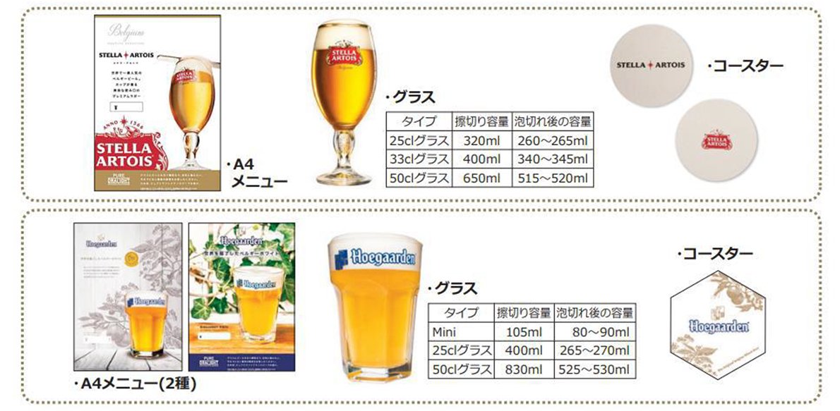 ピュアドラフトの特徴とプレミアムビールの重要性｜いま導入を検討すべき理由とは？