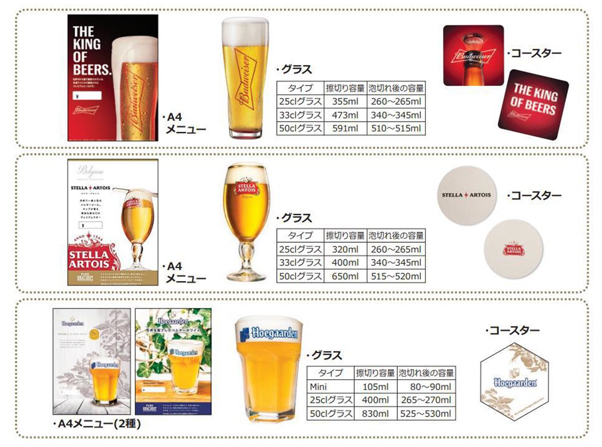 ピュアドラフトの特徴とプレミアムビールの重要性｜いま導入を検討す 